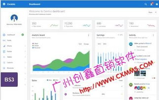 直銷(xiāo)會(huì)員分成管理系統(tǒng),雙軌直銷(xiāo)軟件鉆石版