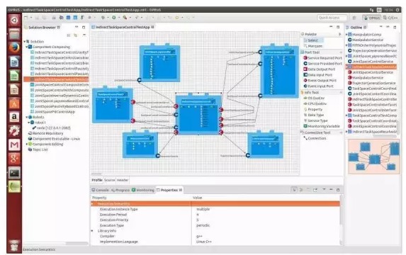 機(jī)器人軟件開(kāi)發(fā)平臺(tái)的現(xiàn)狀與趨勢(shì)