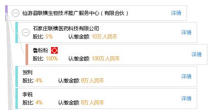 仙游縣聯(lián)橫生物技術(shù)推廣服務(wù)中心 有限合伙模式下的教育咨詢(xún)探索